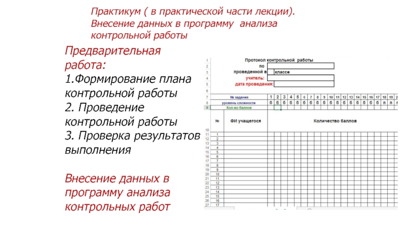 Анализ контрольной по математике. Поэлементный анализ контрольной работы. План контрольной работы. Анализ контрольных работ по литературе татарских языков. Раздел 1. предварительные работы.