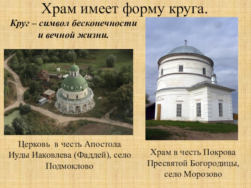 Ротонда подмоклово. Церковь в форме креста. Храмы в форме круга. Формы храмов православных. Православная церковь ротонда.