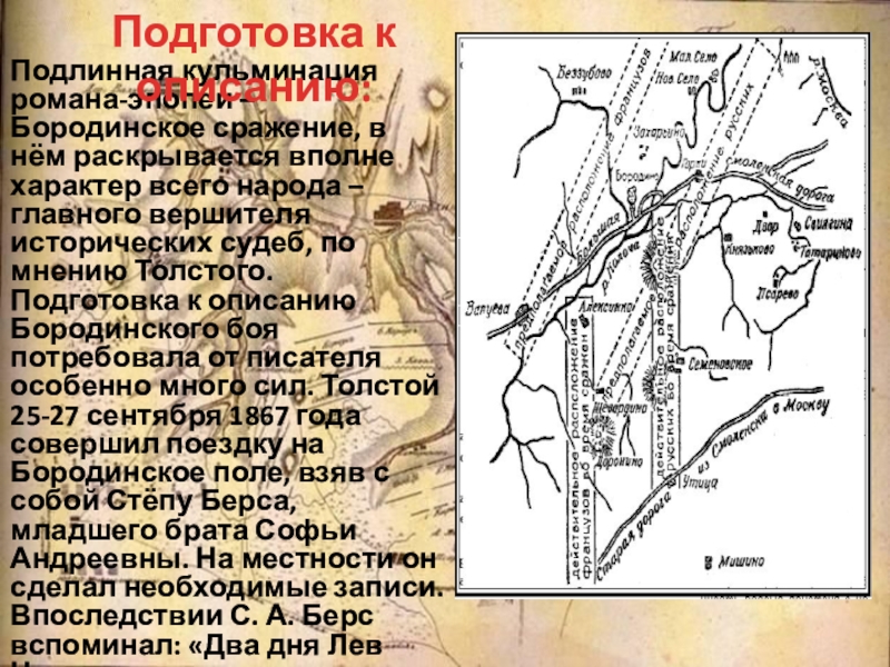 Бородинское сражение в войне и мире презентация