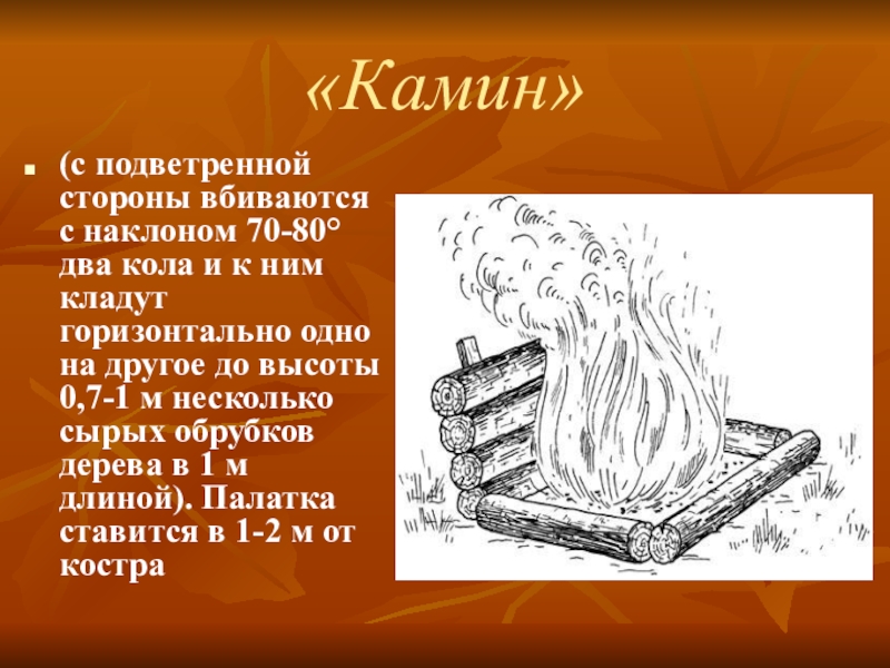 Виды костров картинки. Виды костров. Типы костров ОБЖ. Типы костров ОБЖ 6. Виды костров ОБЖ.