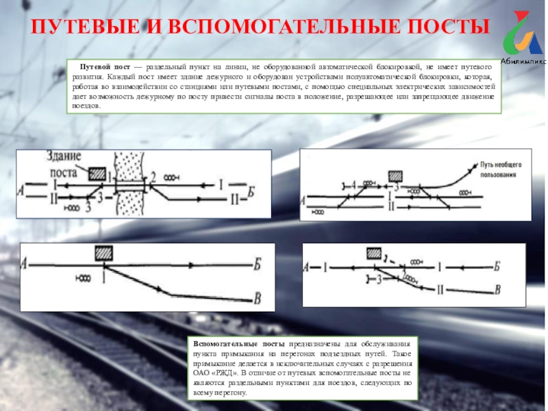 Расположение жд линий и раздельных пунктов в плане и профиле