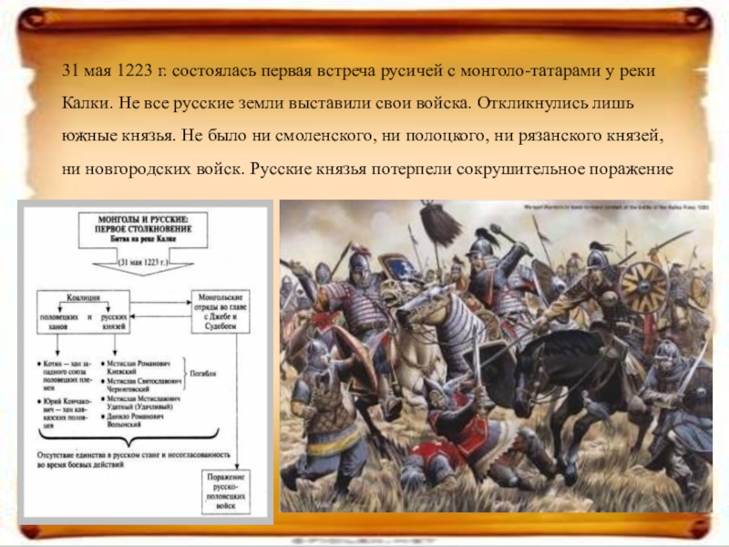 Встреча на реке калке. 1223 Год битва на Калке. Битва на реке Калка 1223 год. Битва с монголами на реке Калке. Битва на Калке русские князья.