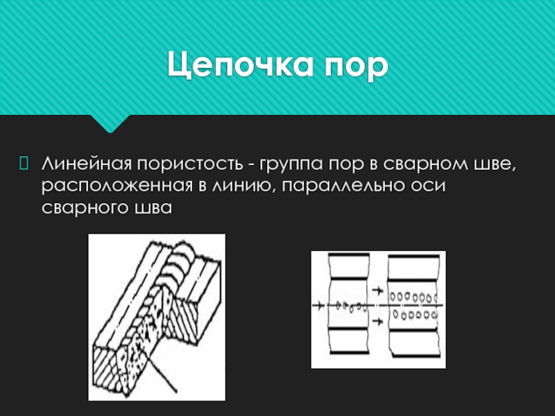 Линейный шов. Пористость в сварном шве. Пористость шва. Линейная пористость сварного шва. Цепочка пор в сварном шве.