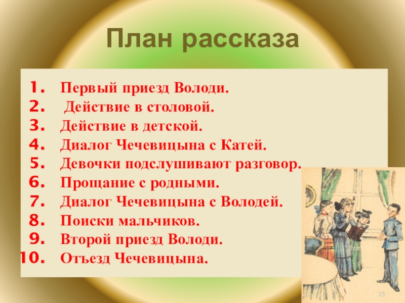 План по рассказу перчатка