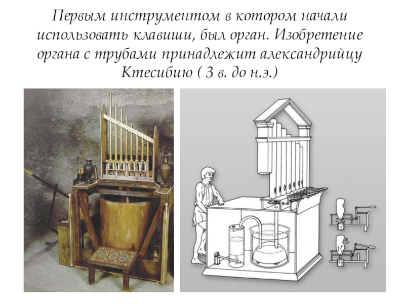 История создания органа. Ктесибий гидравлос. Водяной орган Ктесибий. Водяной орган гидравлос. Изобретение органа.