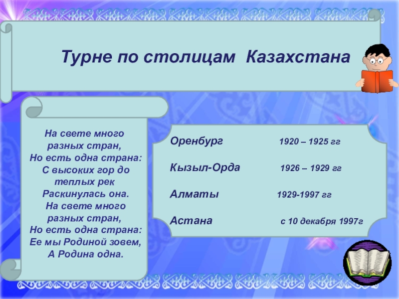 Темы для научных проектов по истории казахстана