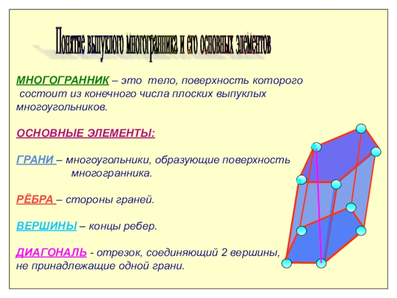 Презентация по теме многогранники 10 класс атанасян