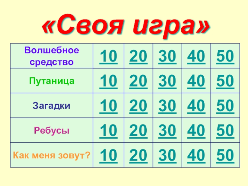 Чтение игра презентация