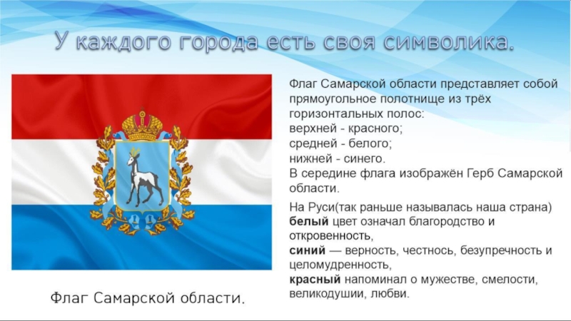 Геральдика городов и районных центров нашей области проект