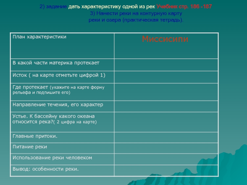 Описание реки миссисипи по плану 6 класс география