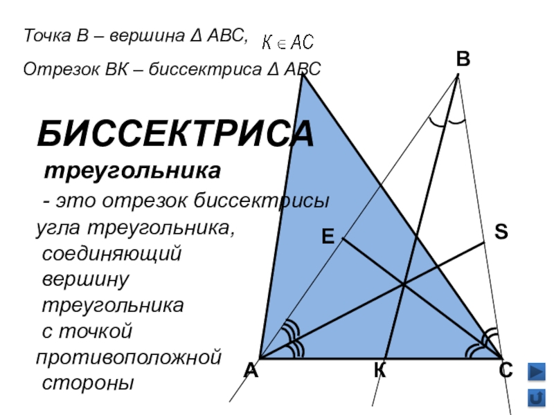 Биссектрисой треугольника проведенной из данной