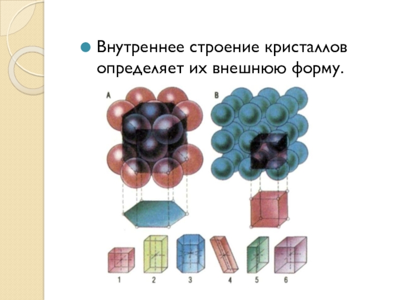 Строение кристаллов презентация