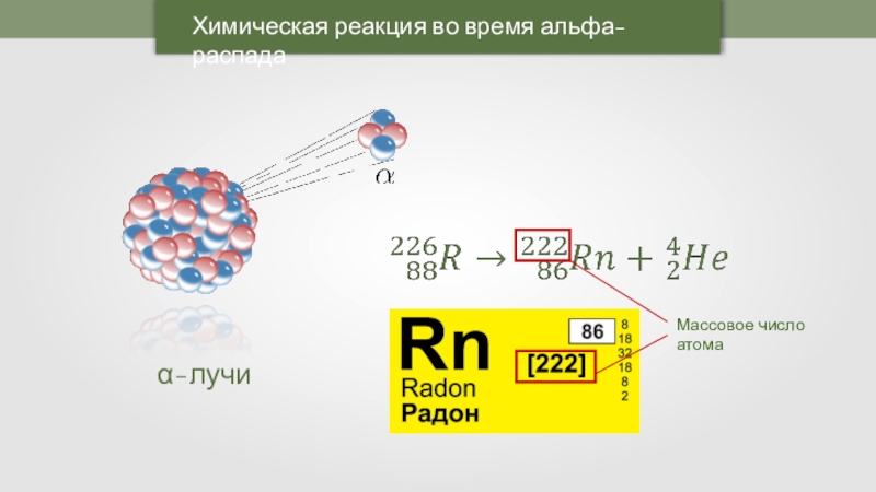 Альфа распад урана 239 92. Альфа распад массовое число. Радиоактивные превращения атомных ядер. Схема Альфа распада. Альфа распад висмута.
