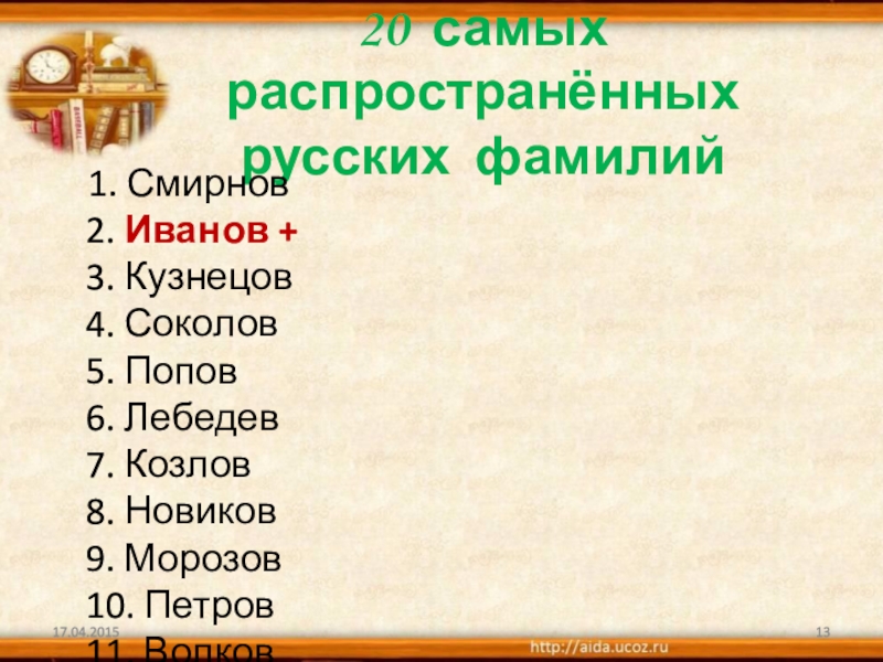 Назови русские фамилии. Что значит фамилия Соколова.