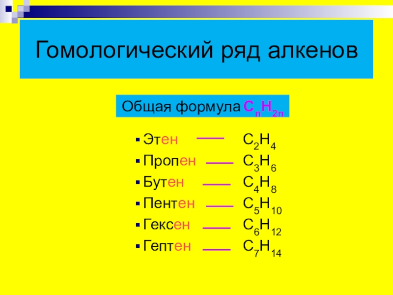 Гексен формула