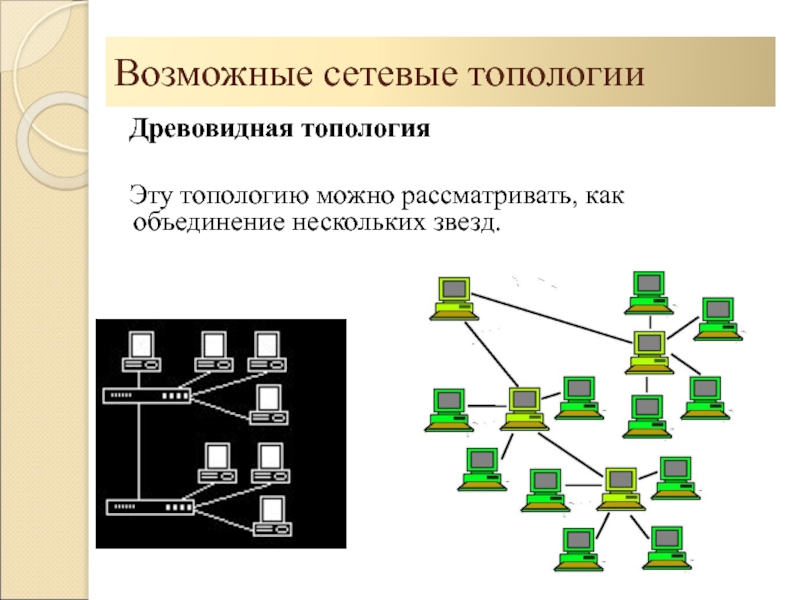 Топология дерево схема