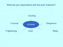 Презентация по английскому языку на тему extreme_sports
