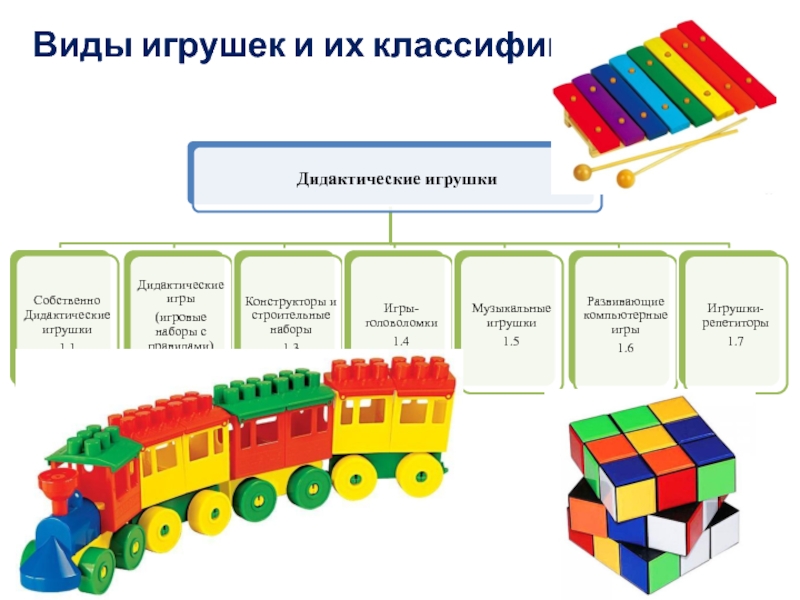 Много игрушек по одной схеме