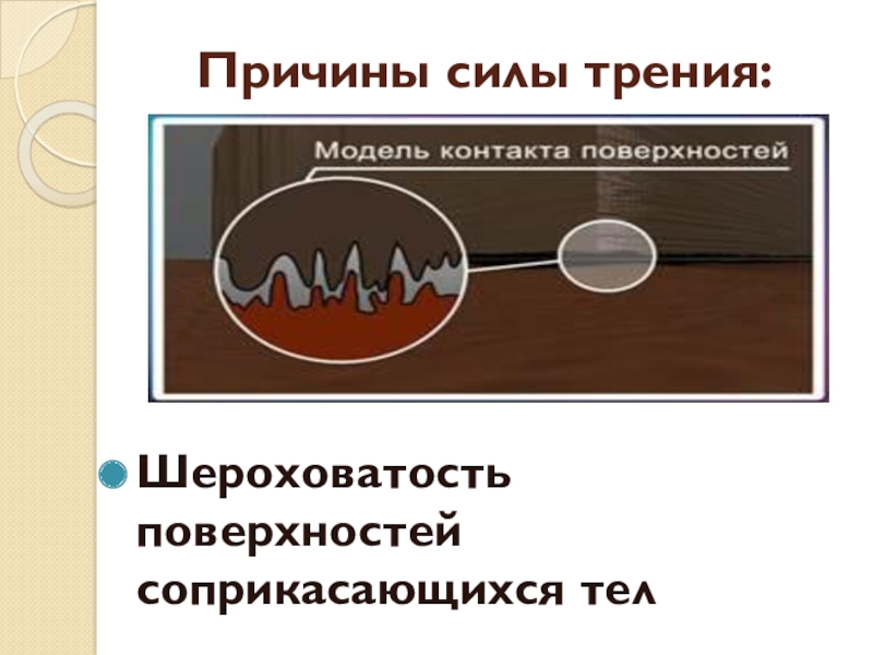 Сила трения шероховатых поверхностях. Шероховатость поверхности сила трения. Причины силы трения. Сила трения шероховатой поверхности. Сила трения неровность поверхности.