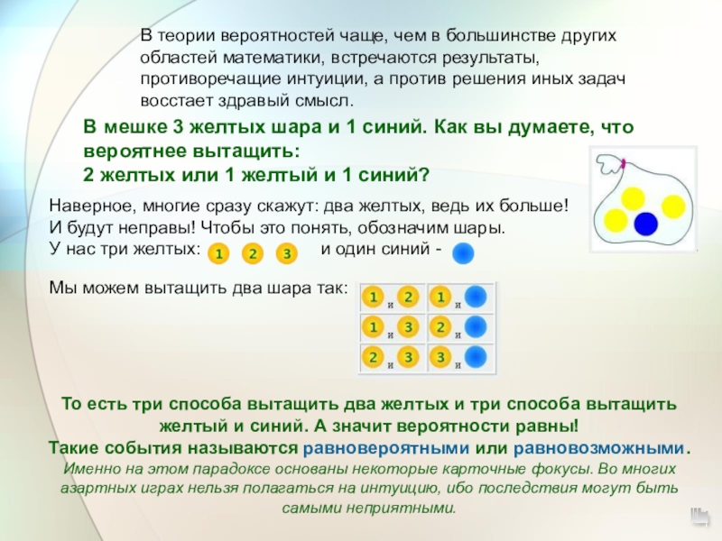 В мешочке 2 красных и 2 зеленых шарика нарисуй все возможные результаты