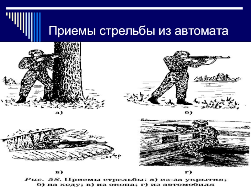 Способы стрельбы из автомата. Приемы стрельбы. Приемы стрельбы из автомата. Приемы стрельбы из АК-74.