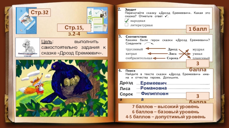 Цель: выполнить самостоятельно задания к сказке «Дрозд Еремеевич».Стр.32 Стр.15, з.2-4 Самостоятельное чтение1 балл 3 балла 3 балла