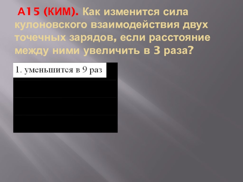 Как изменится сила кулоновского взаимодействия двух небольших