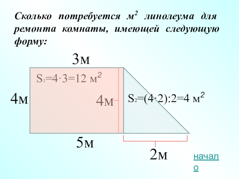 Сколько потребуется м2 линолеума для ремонта комнаты, имеющей следующую форму:3м5м4м2м4мS1=4·3=12 м2S2=(4·2):2=4 м2начало