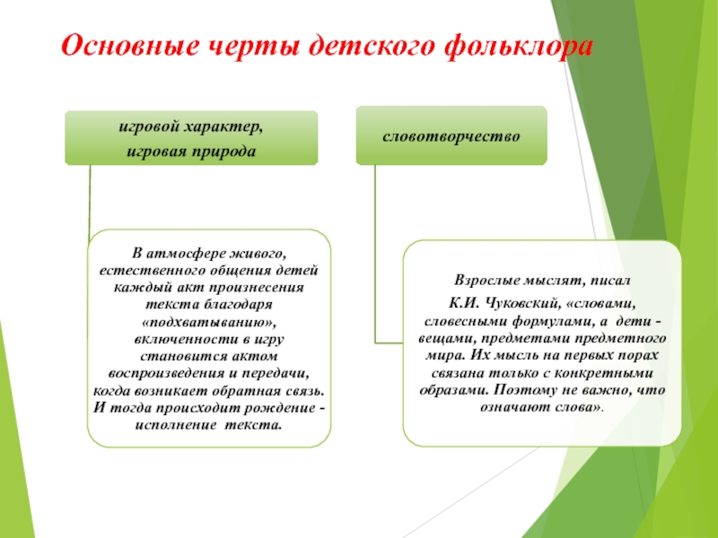 Физический инфантилизм у женщин. Физический инфантилизм. Правильное прикладывание к груди. Типы привязанности. Инфантилизм это в психологии.
