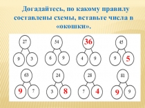 Презентация по математике на тему Сложение круглых сотен (2 класс)