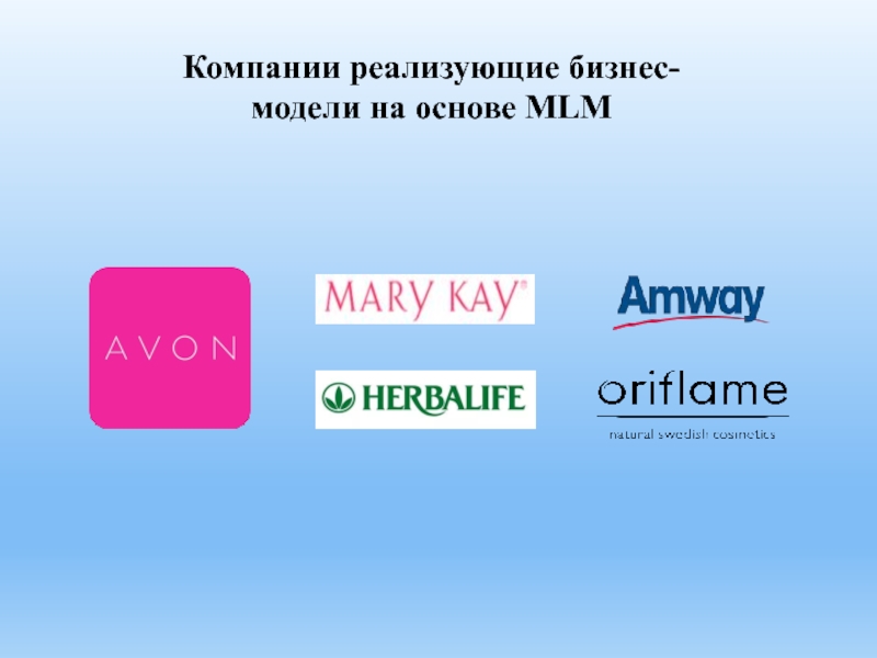 Фирма осуществляет. М основа интернет магазин. Компания реализует. Как реализована фирма.