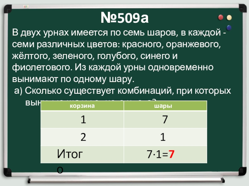 В урне шары два шара. В двух урнах имеется по 7 шаров в каждой семи различных цветов. Имеется 2 урны.. Имеются три урны. Имеется материал семи различных цветов сколькими.