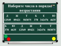 Презентация по математике на тему Бюджет семьи