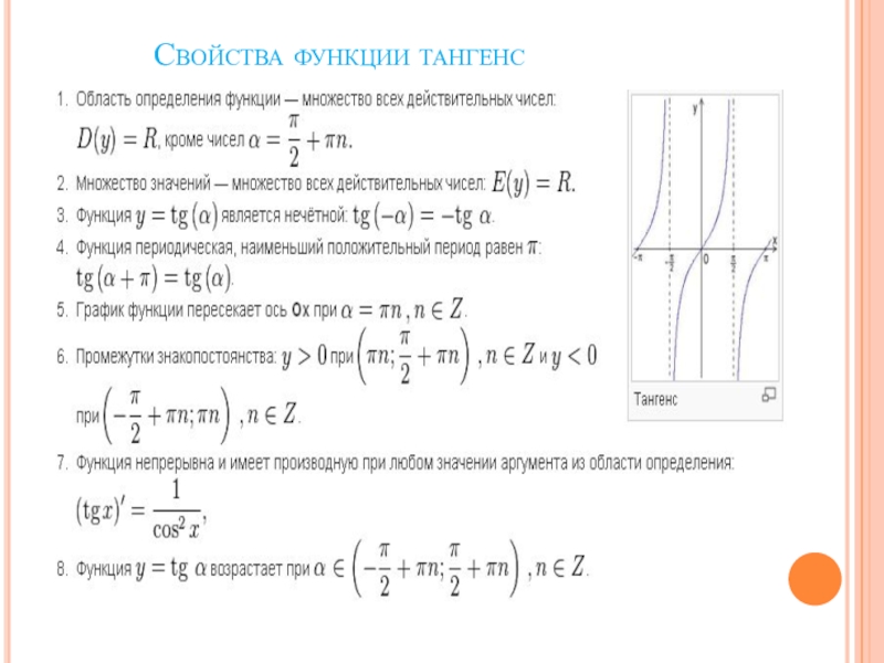 Функция тангенс ее свойства и график