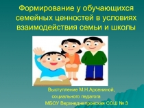 Формирование у обучающихся семейных ценностей в условиях взаимодействия семьи и школы