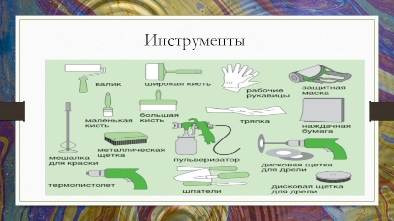 Реферат: Окрашивание поверхности водоэмульсионными составами