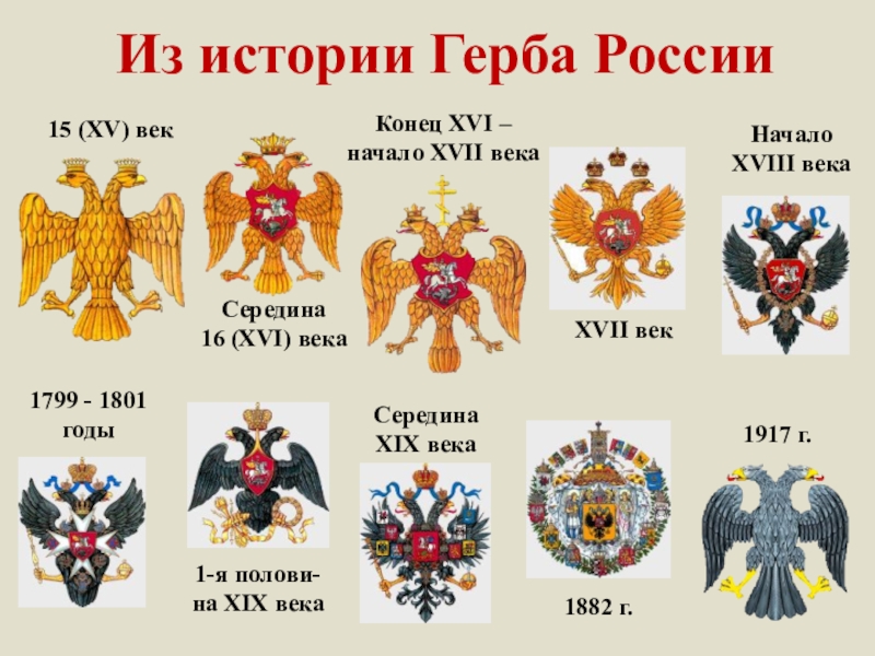 Разные гербы россии. Гербы разных стран. Название гербов. Изображения гербов разных стран.