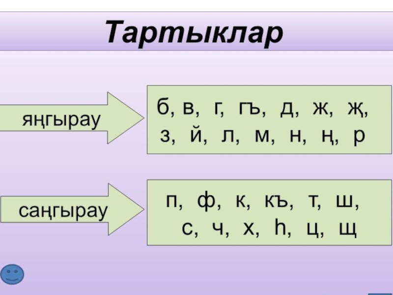 Татарские звонки. Фонетика на татарском языке. Звонкие и глухие согласные в татарском языке. Янгырау. Согласные на татарском языке.