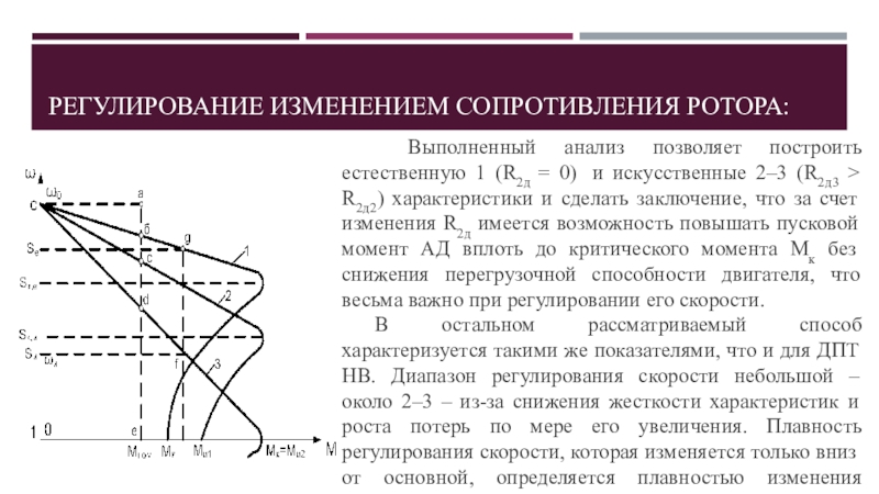 Сопротивление ротора