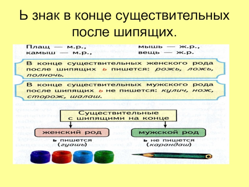 Классы ь. Ь знак после шипящих в существительных. Ь на конце сущ после шипящих. Существительные с шипящей на конце. Мягкий знак после шипящих в существительных.