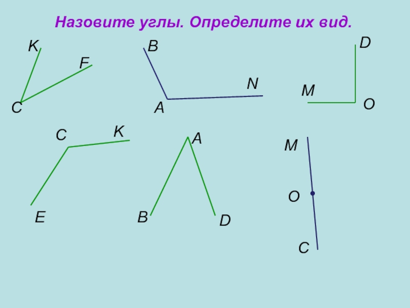 Что называется углом