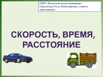 Презентация к уроку Скорость, время, расстояние