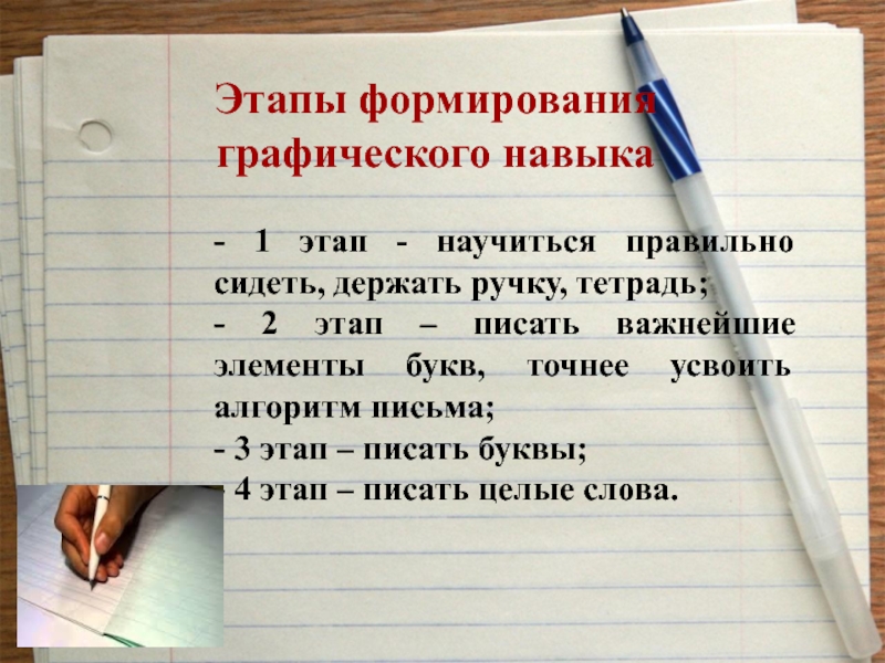 Писать этап. Научиться правильно писать. Диалог ручки и тетради. Алгоритм письма 1 класс. Писать научись правильно.