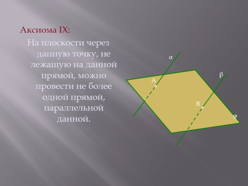 Линия проходящая через плоскость. На плоскости через данную точку не лежащую на данной прямой. Аксиомы плоскости. Через точку, не лежащую на данной прямой можно провести плоскость. Плоскость через плоскости то.