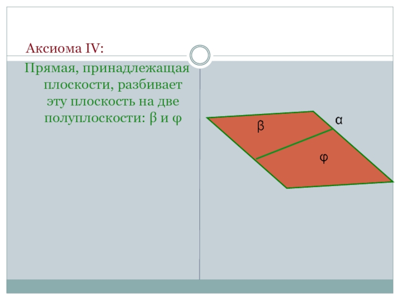 Аксиома IV:Прямая, принадлежащая плоскости, разбивает эту плоскость на две полуплоскости: β и φβαφ