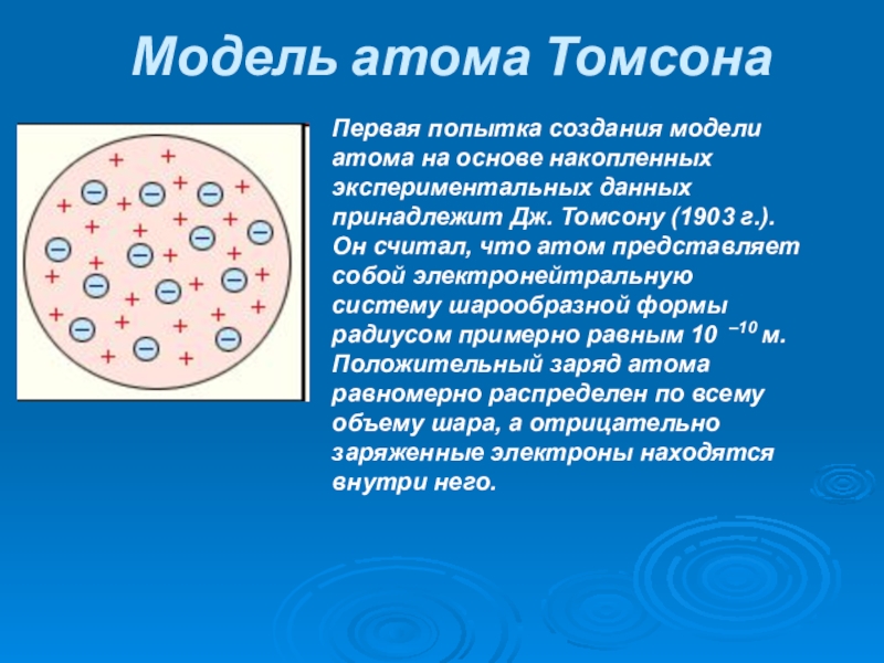 Модель атома ТомсонаПервая попытка создания модели атома на основе накопленных экспериментальных данных принадлежит Дж. Томсону (1903 г.). Он считал,