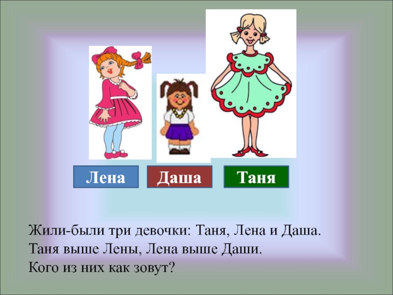Ира таня галя и кот мурзик. Жили были три девочки Таня. Девочка Таня.