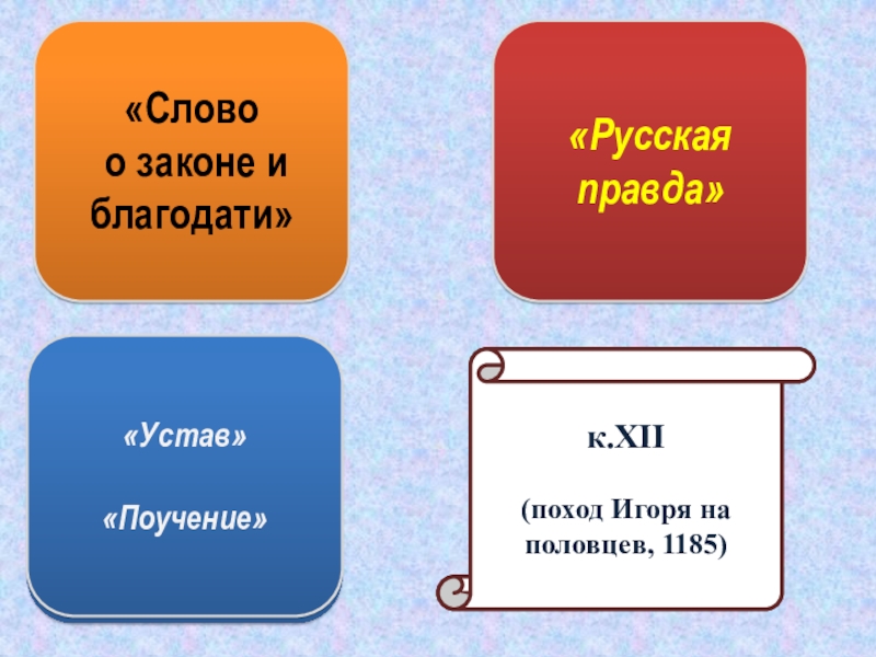 Слова кия. Сорбонка. Сорбонки по обществознанию. Сорбонки по русскому языку.