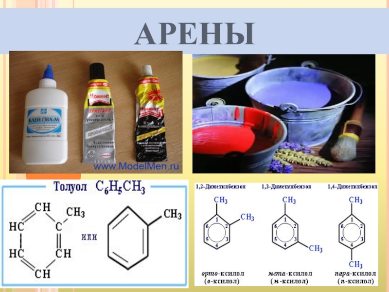 Химия аренов. Арены химия. Арелы химические формулы. Арены органические соединения. Арены химические формулы.