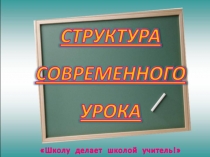 Структура современного урока